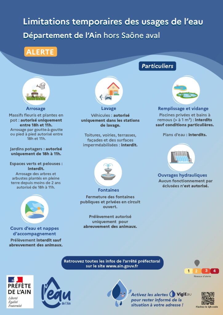 image : alerte sur les restrictions d'eau