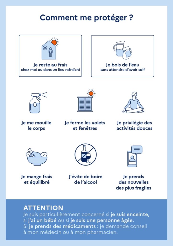 image : comment se protéger de la canicule