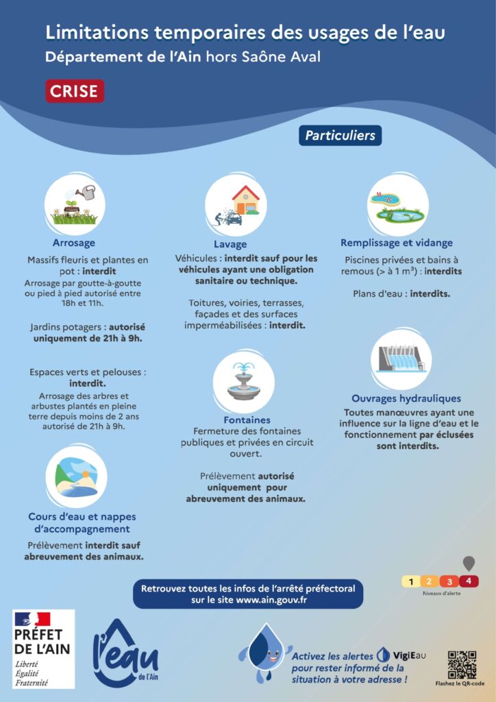 image alerte crise sècheresse 2026